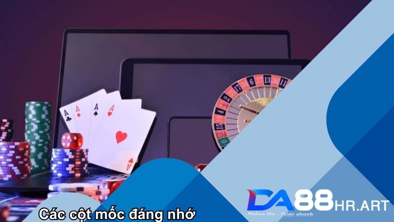 Các cột mốc đáng ngưỡng mộ khi hoạt động đến hiện tại